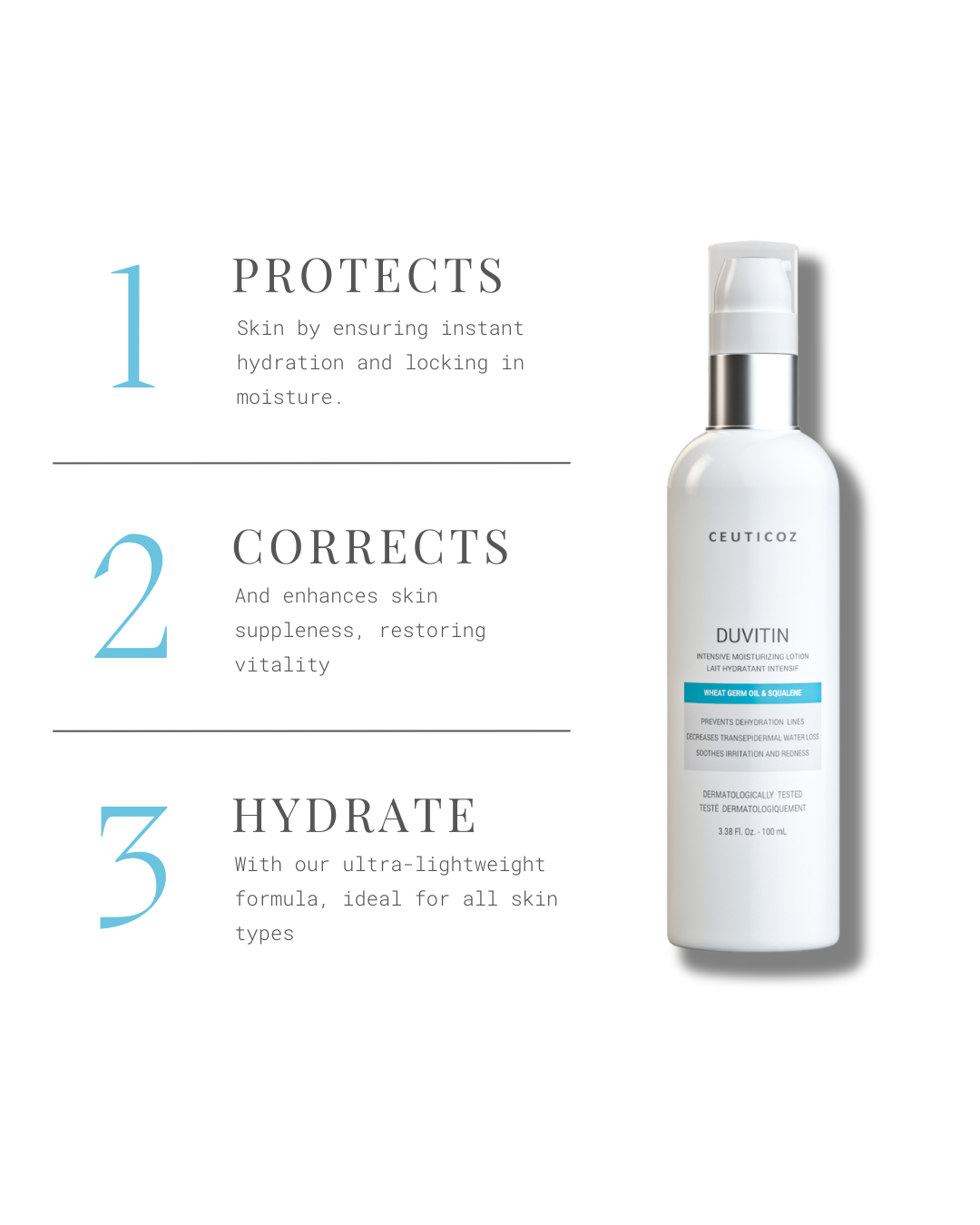 Duvitin Intensive Moisturizing Lotion