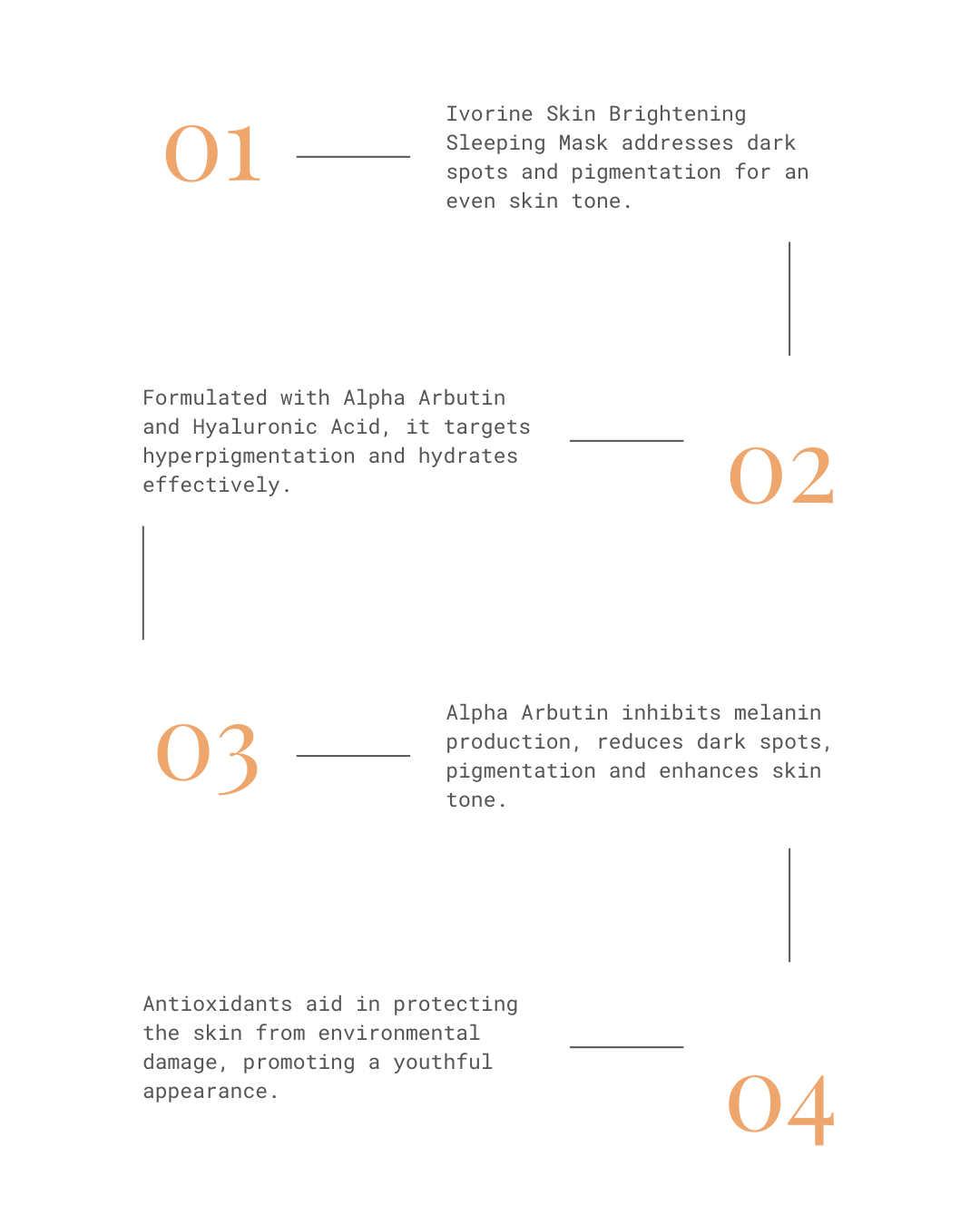 Ivorine Sleeping Mask