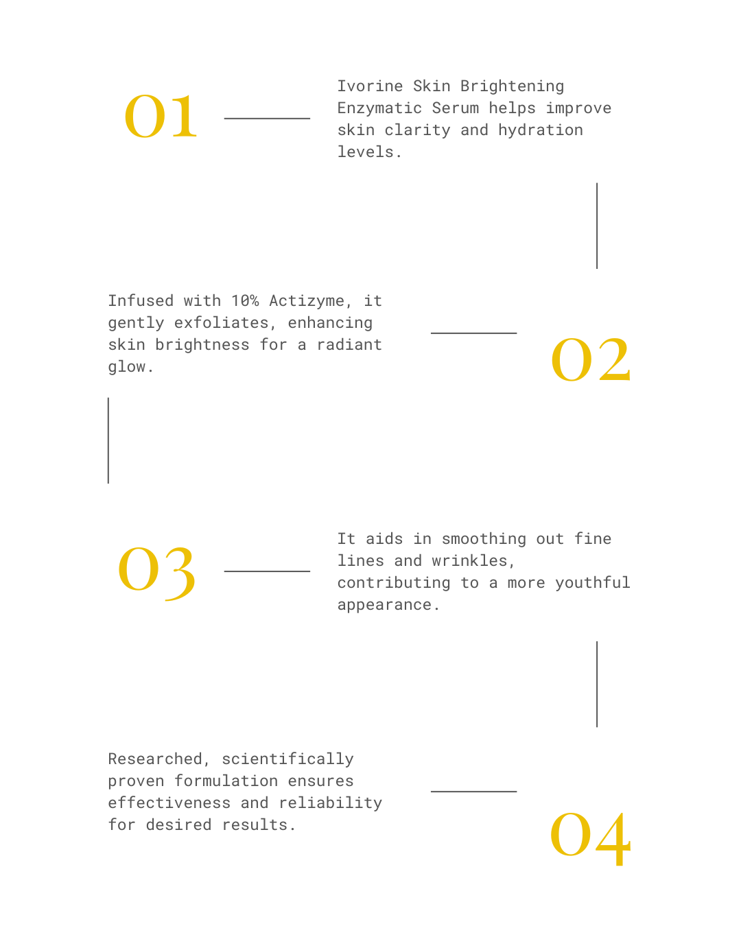 Ivorine Enzymatic Serum