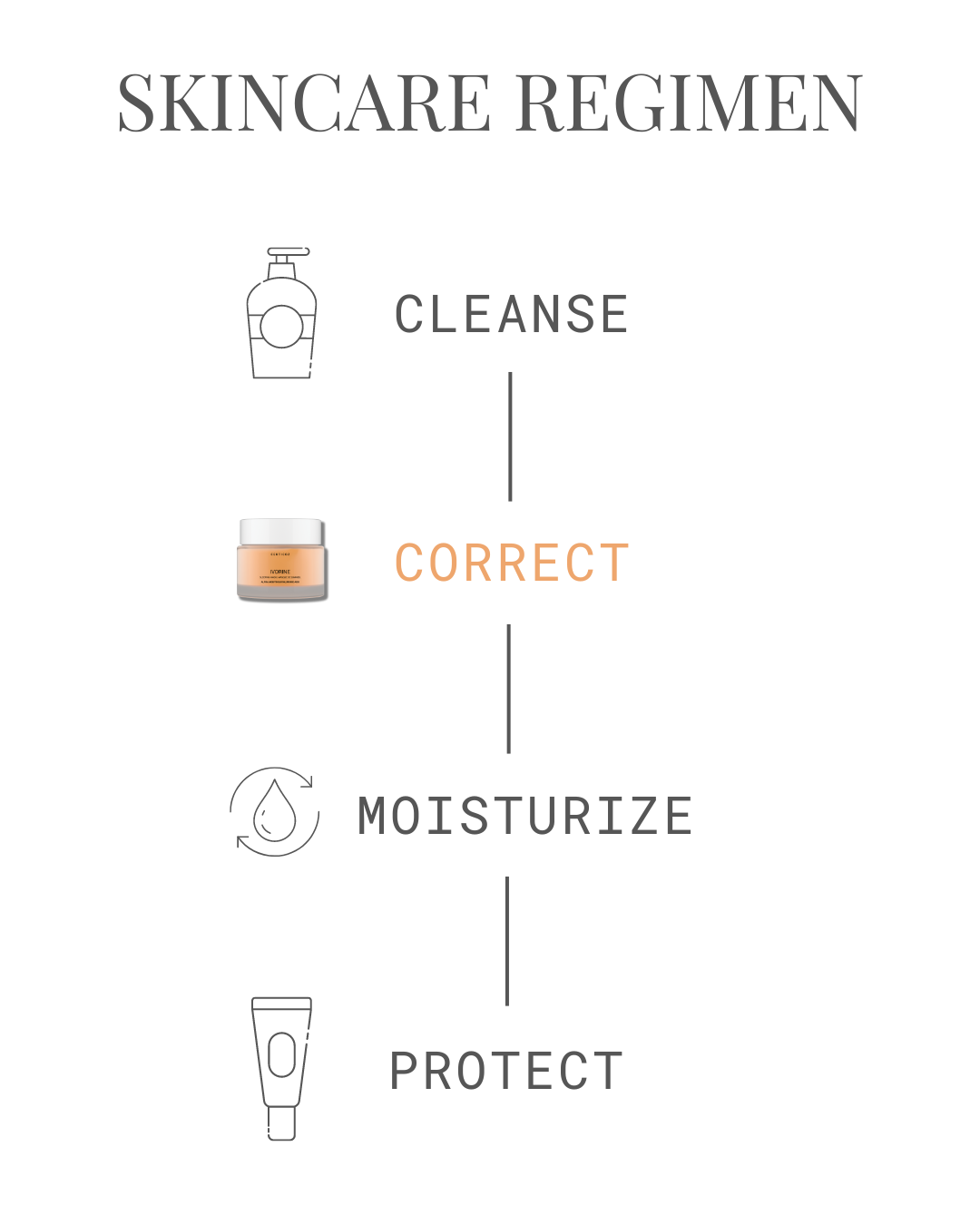 Ivorine Sleeping Mask