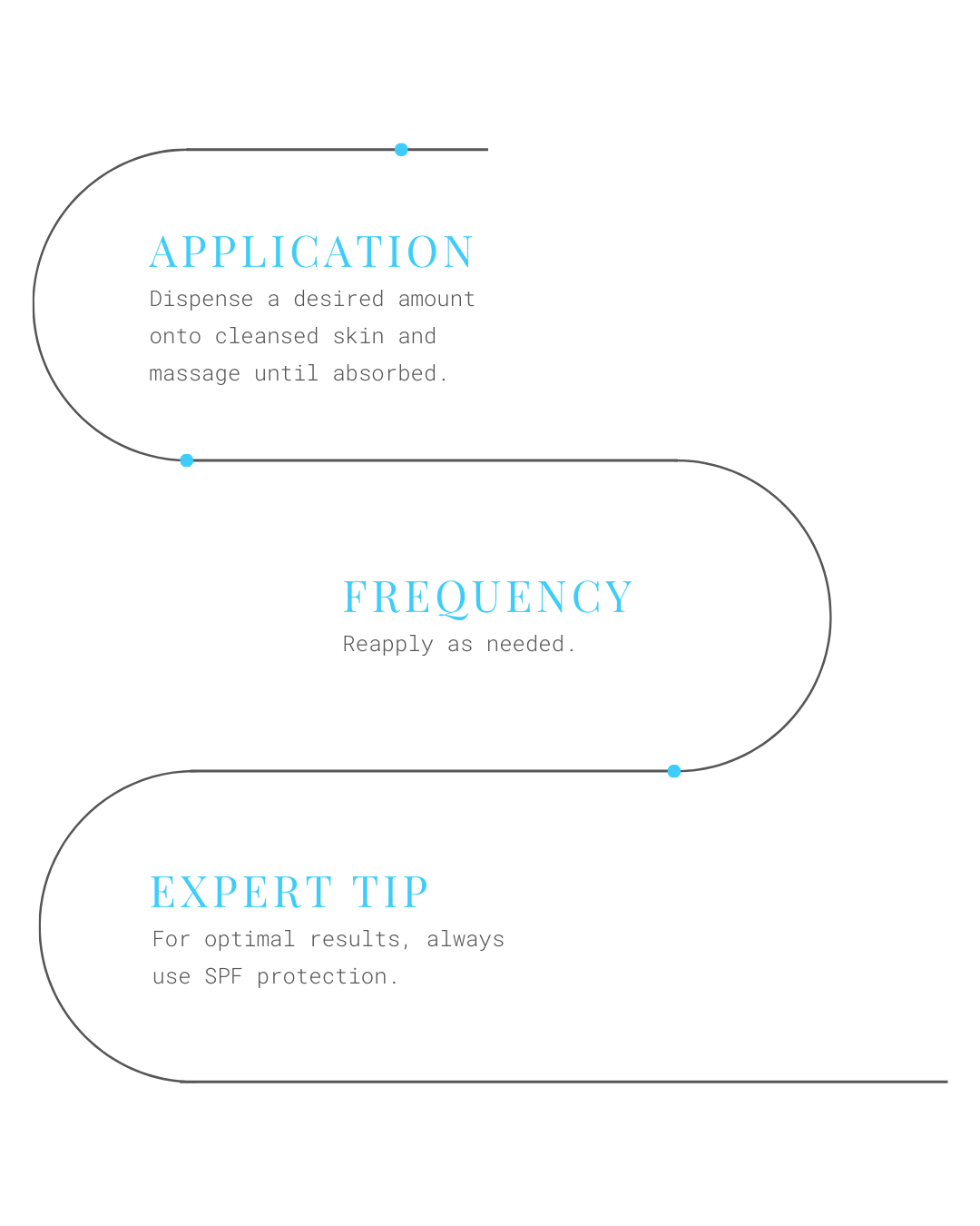 Ayto Barrier Repair Cream