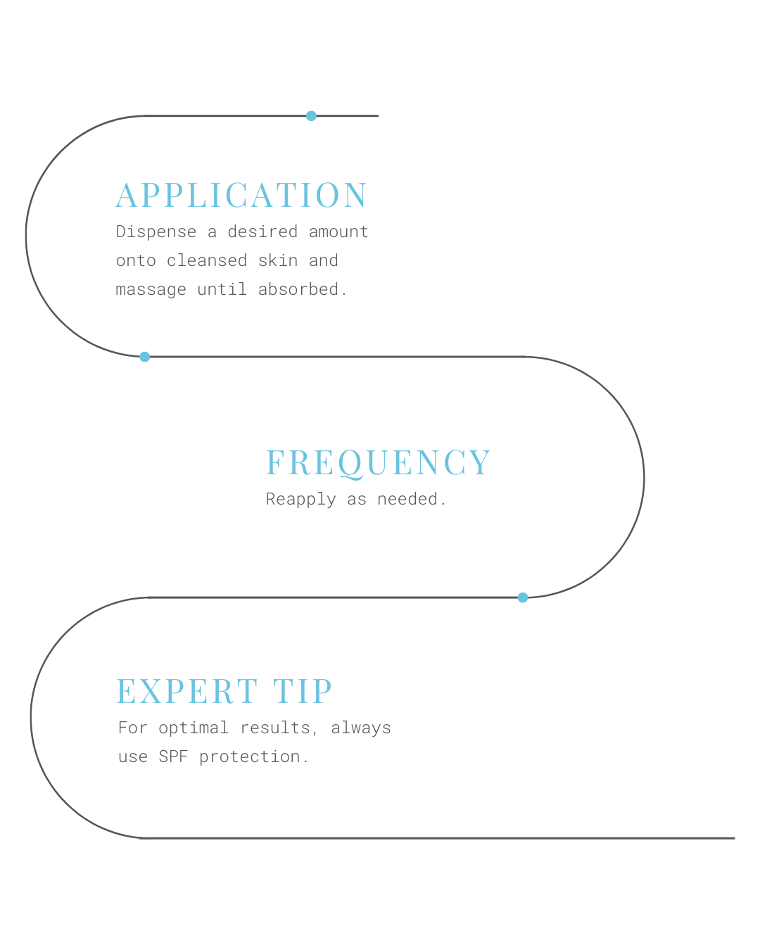 Duvitin Intensive Moisturizing Lotion